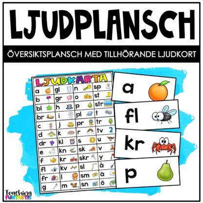 LJUDPLANSCH alfabetet