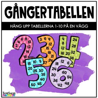 gångertabellen